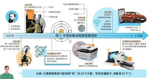 图片[24]-专为“初中生”创办的顶级新闻报刊！时事写作、考点知识全掌握-AI Express News