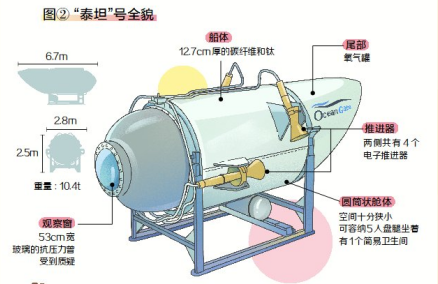 图片[25]-专为“初中生”创办的顶级新闻报刊！时事写作、考点知识全掌握-AI Express News