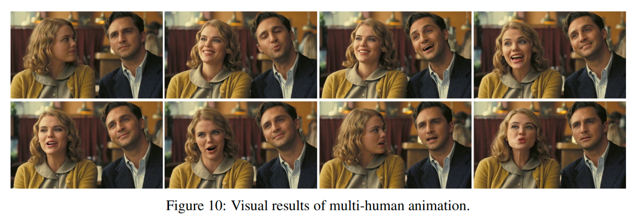 图片[53]-拒绝蜡像感！美团开源LongCat-Video-Avatar：5分钟超长续航，虚拟人终于会呼吸了-AI Express News