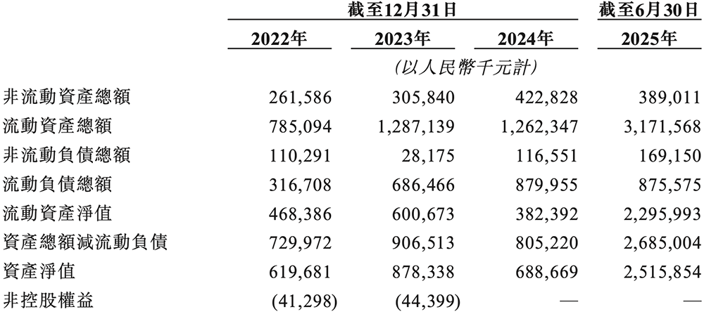 图片[13]-国产GPU四小龙IPO齐活！最后一个刚刚公布-AI Express News