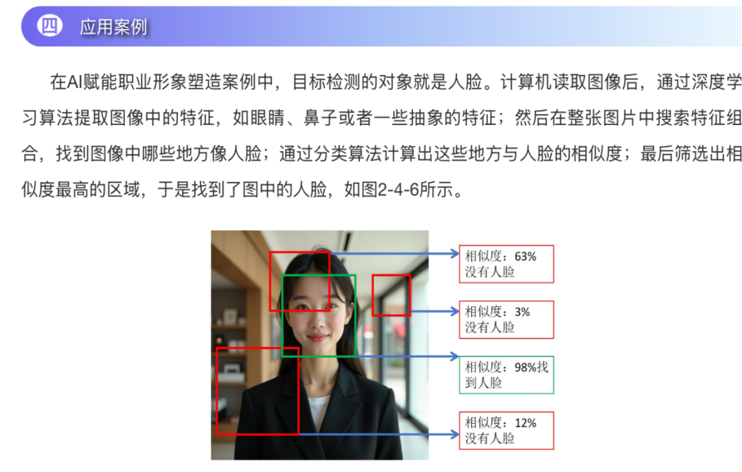 图片[4]-《人工智能通识》智慧升级：以三大范式改革，驱动AI通识教育与专业建设深度融合-AI Express News