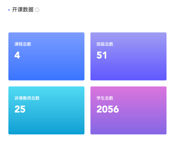 图片[8]-《人工智能通识》智慧升级：以三大范式改革，驱动AI通识教育与专业建设深度融合-AI Express News