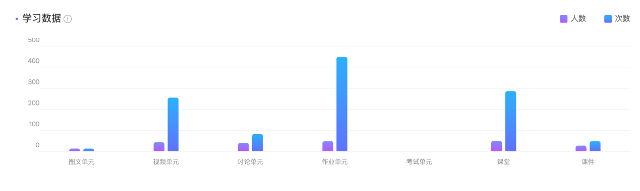 图片[10]-《人工智能通识》智慧升级：以三大范式改革，驱动AI通识教育与专业建设深度融合-AI Express News