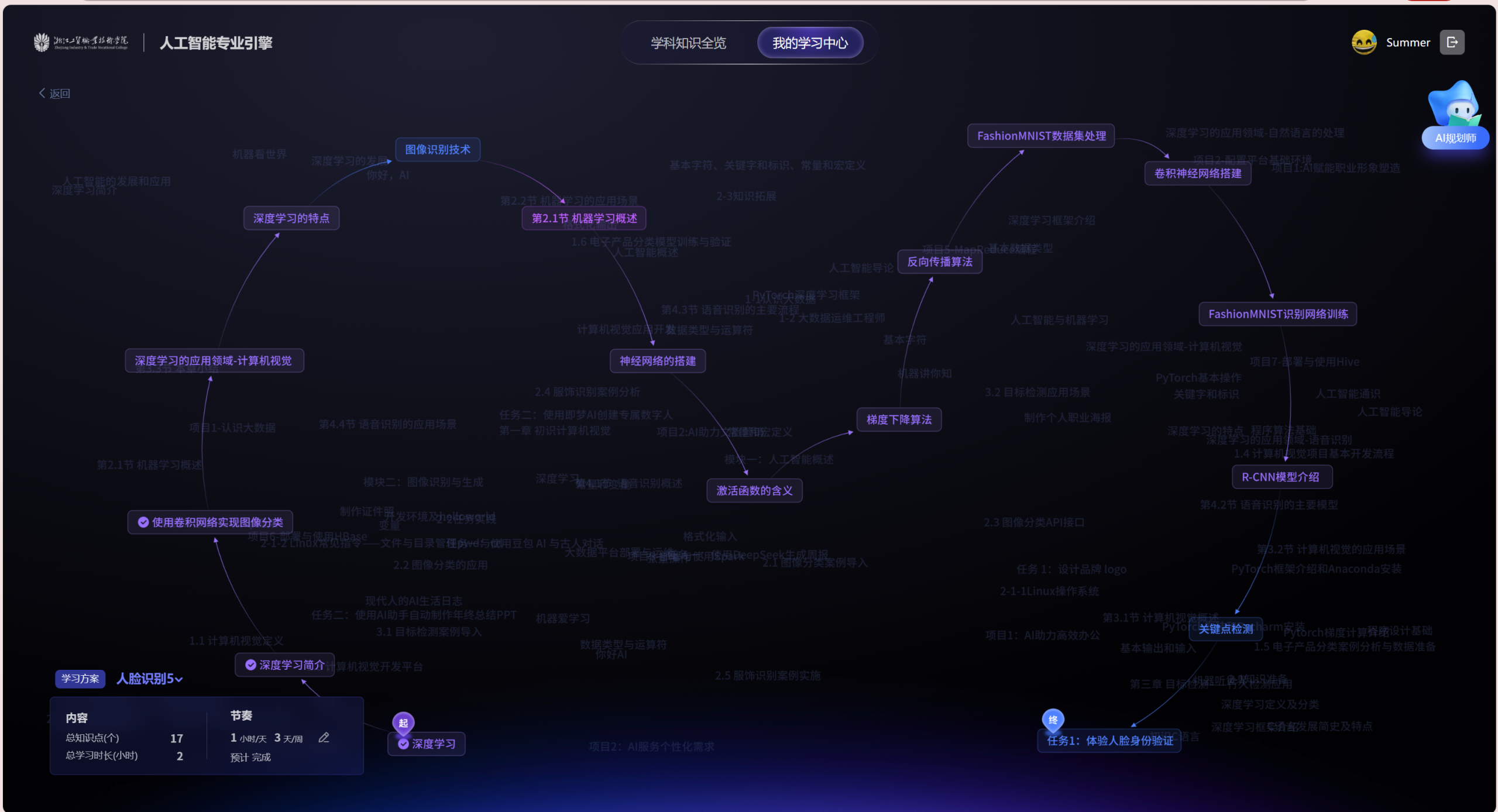 图片[19]-《人工智能通识》智慧升级：以三大范式改革，驱动AI通识教育与专业建设深度融合-AI Express News