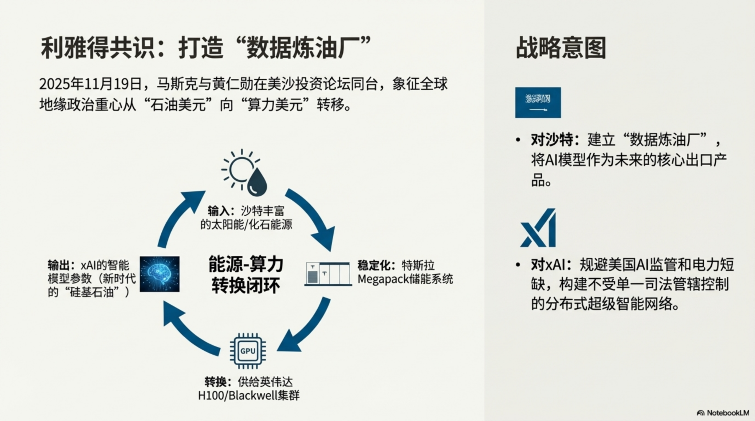 图片[5]-迄今对马斯克最有深度的解读（带PPT）-AI Express News