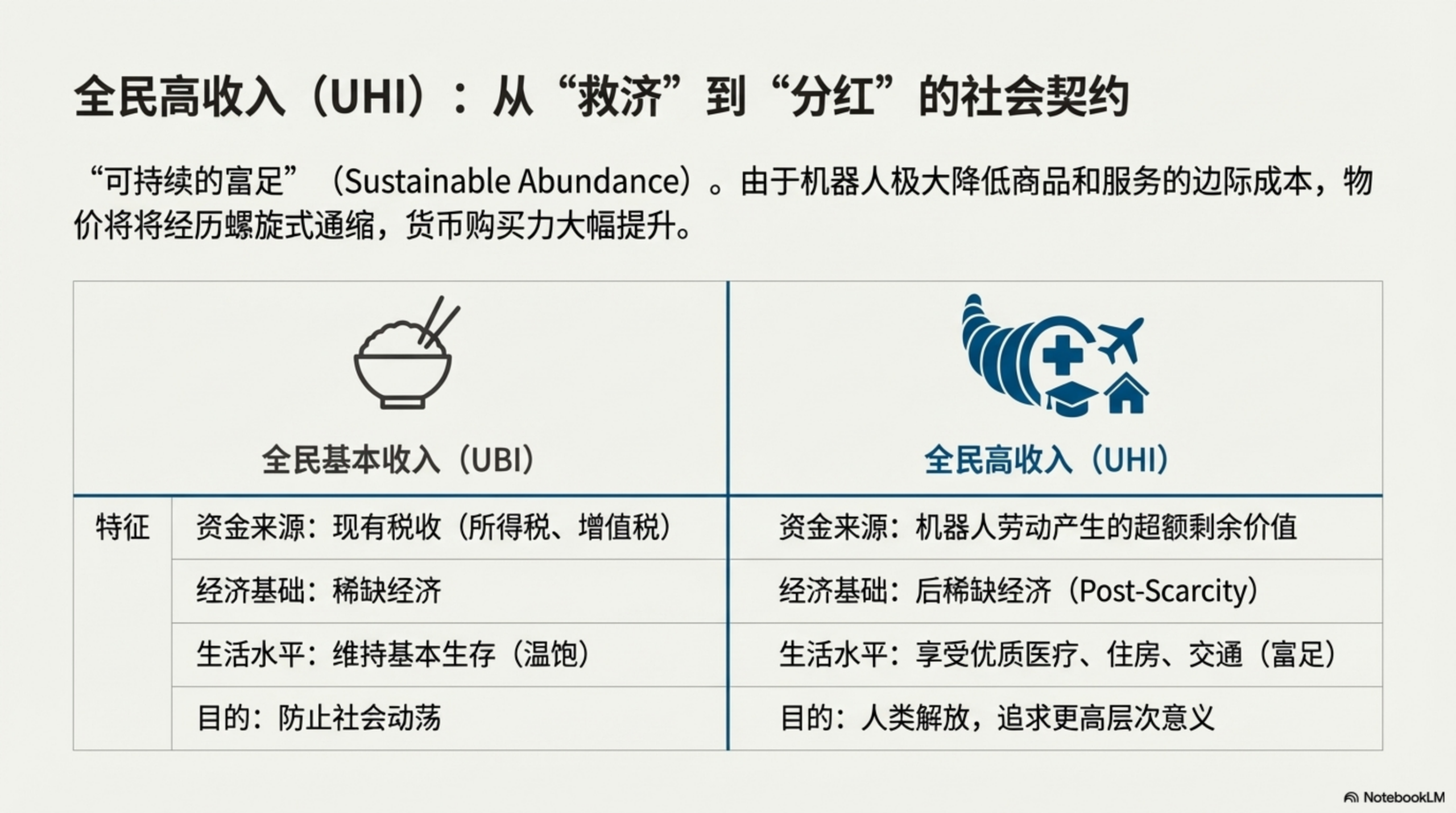 图片[11]-迄今对马斯克最有深度的解读（带PPT）-AI Express News