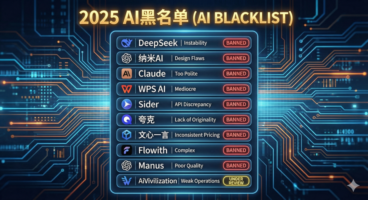 图片[1]-2025年，这10个AI工具被我拉进了“黑名单”-AI Express News