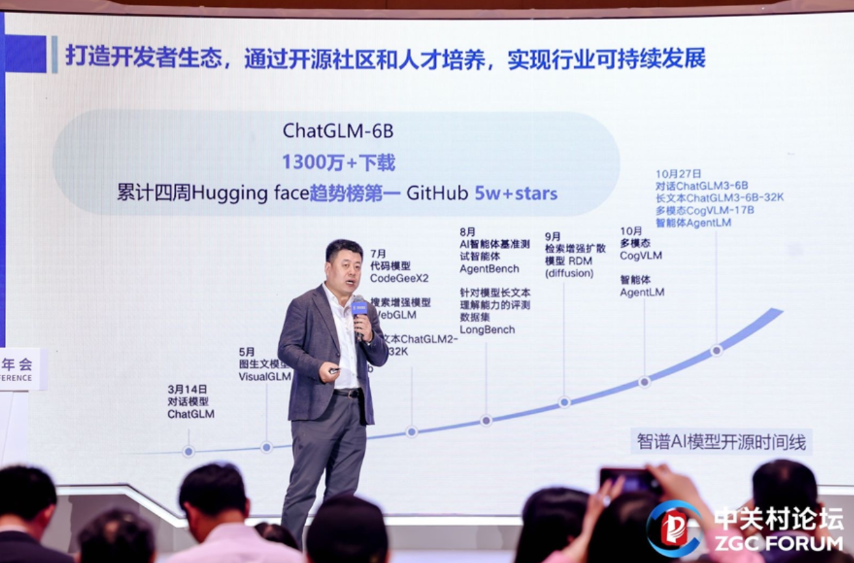 图片[9]-火线解析智谱AI招股书：年营收3亿增速130%，“中国版OpenAI”率先冲刺全球大模型第一股-AI Express News