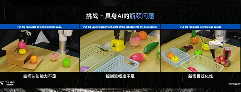 图片[16]-1年融资17亿的具身智能明星，首秀绣了个logo-AI Express News