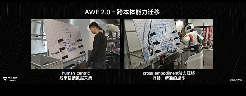 图片[19]-1年融资17亿的具身智能明星，首秀绣了个logo-AI Express News