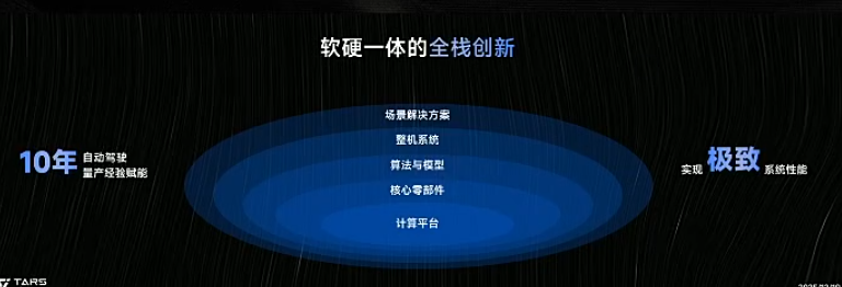图片[21]-1年融资17亿的具身智能明星，首秀绣了个logo-AI Express News