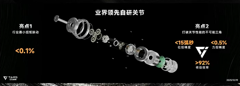 图片[22]-1年融资17亿的具身智能明星，首秀绣了个logo-AI Express News