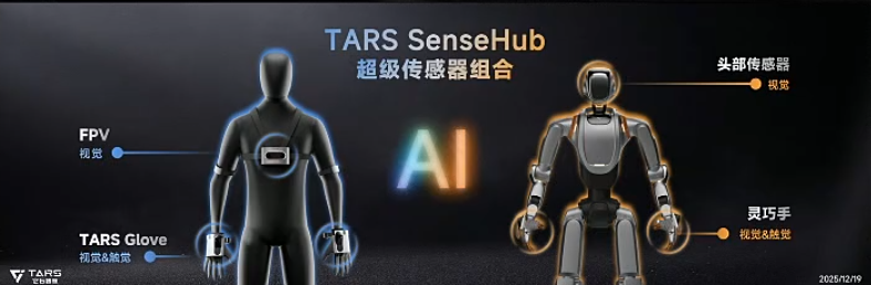 图片[23]-1年融资17亿的具身智能明星，首秀绣了个logo-AI Express News