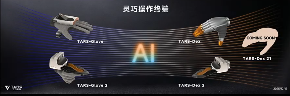 图片[24]-1年融资17亿的具身智能明星，首秀绣了个logo-AI Express News