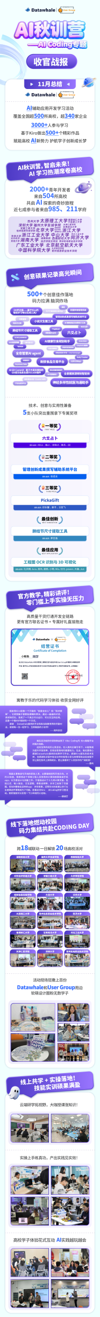 图片[1]-AI Coding战报：504所高校、340个企业，获奖名单公布！-AI Express News