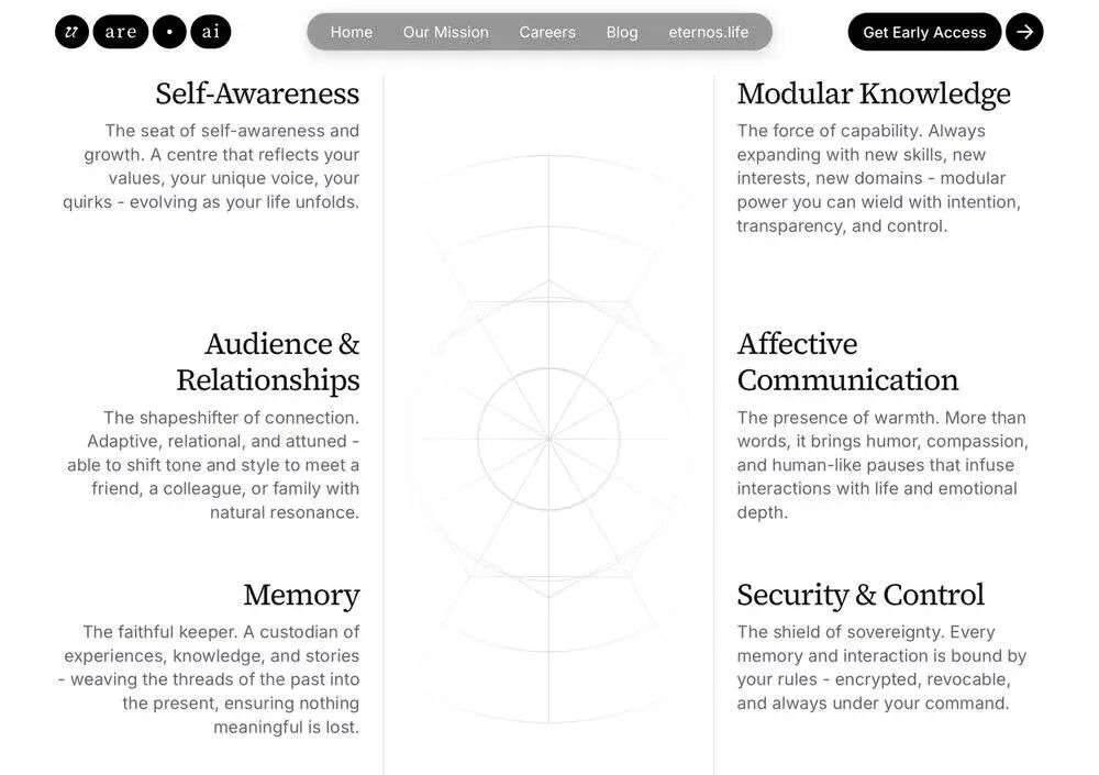 图片[11]-一场千万美元的赌注：造一个替你赚钱的“分身”-AI Express News