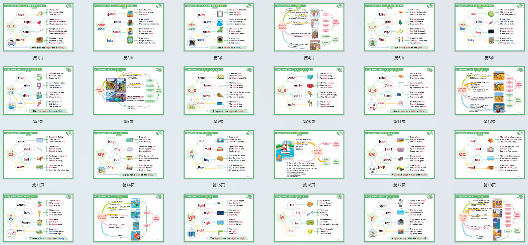 图片[1]-牛津自然拼读1-5级思维导图，孩子自学、老师教学的好帮手！-AI Express News