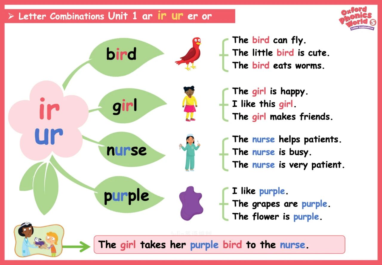 图片[3]-牛津自然拼读1-5级思维导图，孩子自学、老师教学的好帮手！-AI Express News