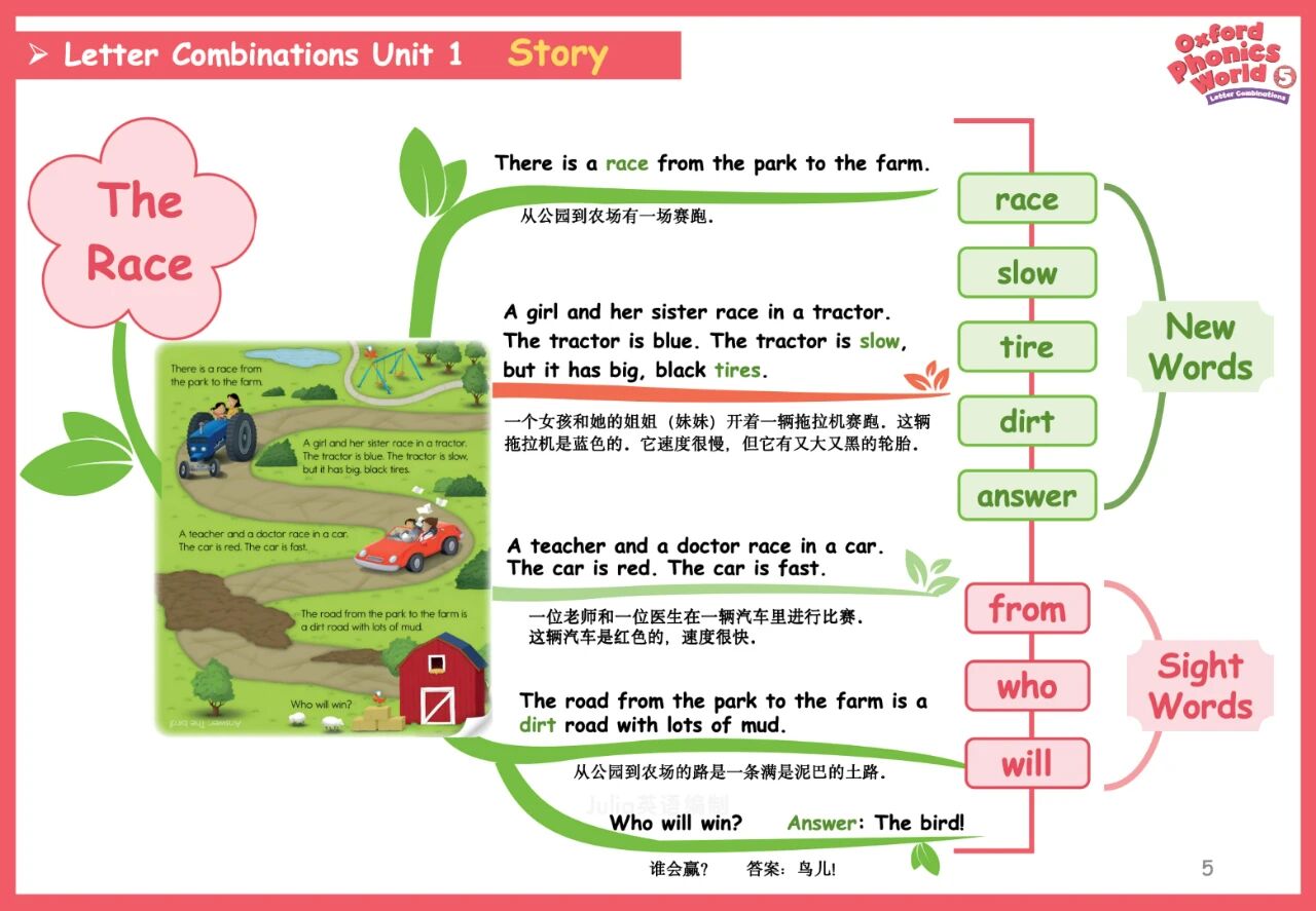 图片[5]-牛津自然拼读1-5级思维导图，孩子自学、老师教学的好帮手！-AI Express News