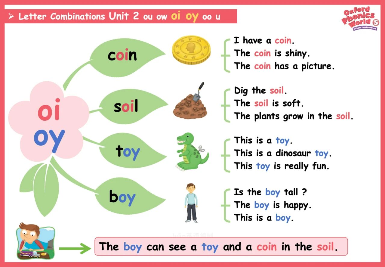 图片[7]-牛津自然拼读1-5级思维导图，孩子自学、老师教学的好帮手！-AI Express News