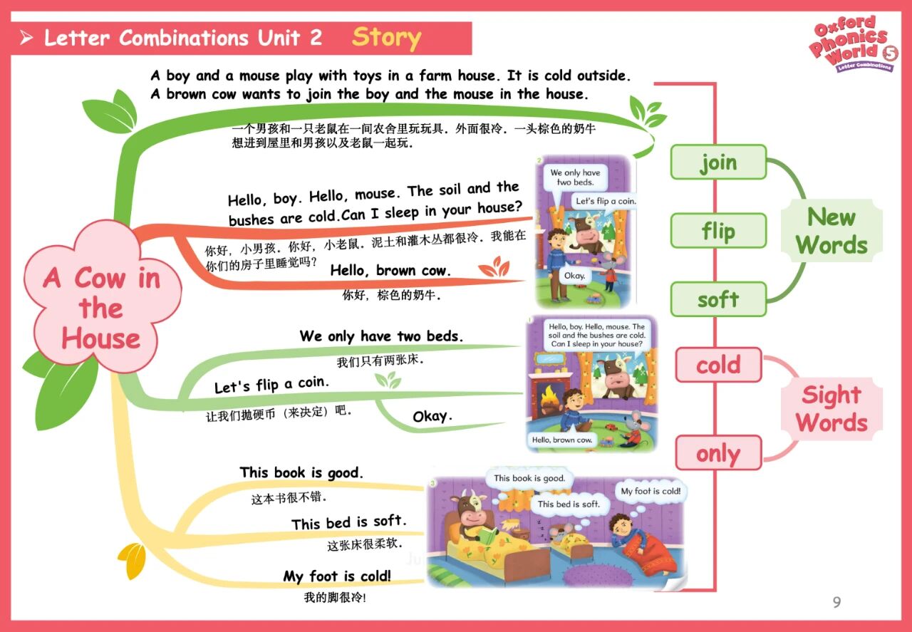 图片[9]-牛津自然拼读1-5级思维导图，孩子自学、老师教学的好帮手！-AI Express News