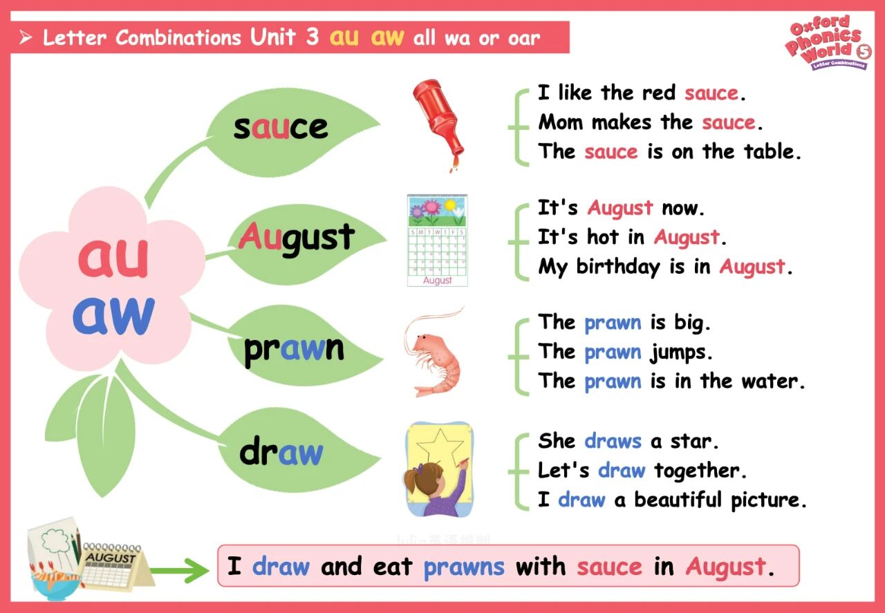 图片[10]-牛津自然拼读1-5级思维导图，孩子自学、老师教学的好帮手！-AI Express News