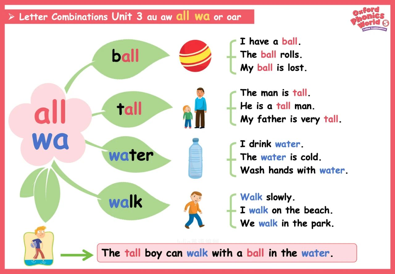 图片[11]-牛津自然拼读1-5级思维导图，孩子自学、老师教学的好帮手！-AI Express News