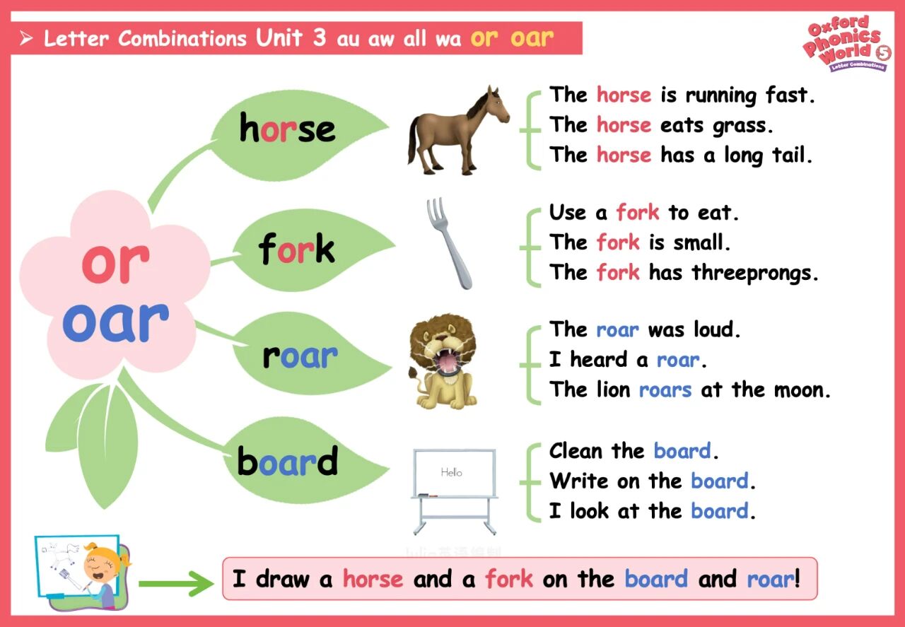 图片[12]-牛津自然拼读1-5级思维导图，孩子自学、老师教学的好帮手！-AI Express News