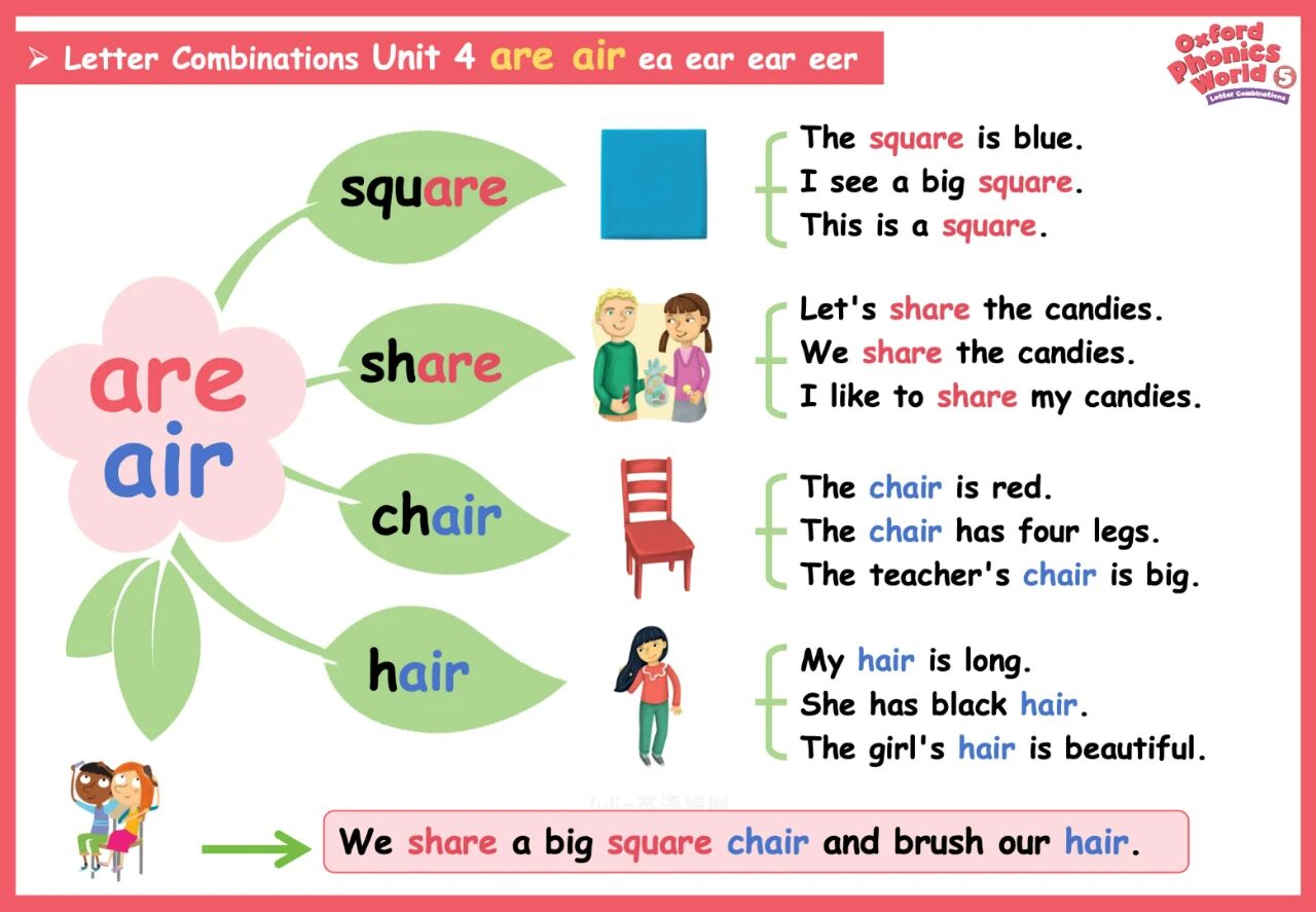 图片[14]-牛津自然拼读1-5级思维导图，孩子自学、老师教学的好帮手！-AI Express News