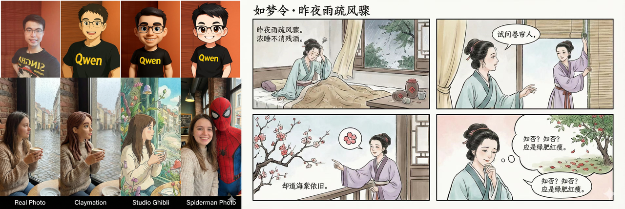 图片[4]-万字长文！关于AI绘图，一篇超详细的总结发布-AI Express News