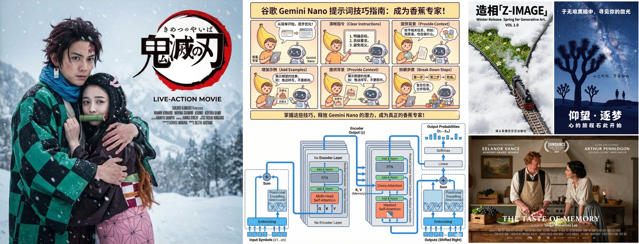 图片[5]-万字长文！关于AI绘图，一篇超详细的总结发布-AI Express News