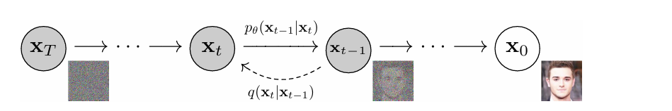 图片[7]-万字长文！关于AI绘图，一篇超详细的总结发布-AI Express News