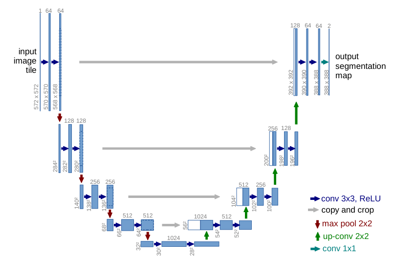 图片[9]-万字长文！关于AI绘图，一篇超详细的总结发布-AI Express News