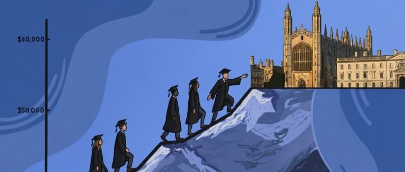 剑桥大学发布最爱高中，73所中国学校上榜了-AI Express News