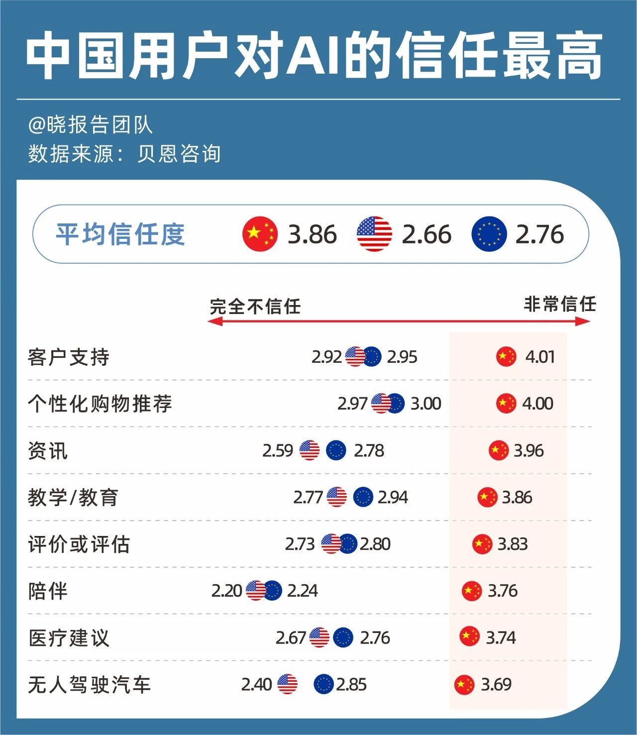 图片[1]-从“AI猪食”到“大模型旅鼠”，2025年度热词背后的新商机-AI Express News