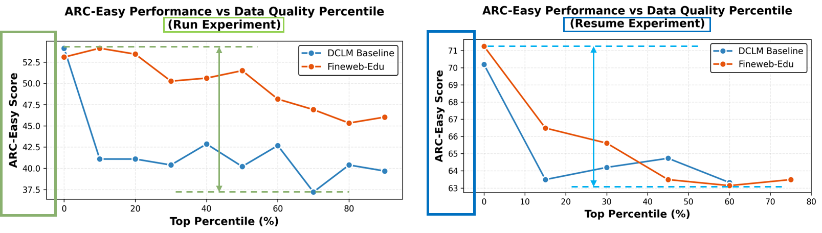 图片[13]-只靠国产算力预训练，稳！全流程开源，「开元」盛世真来了-AI Express News