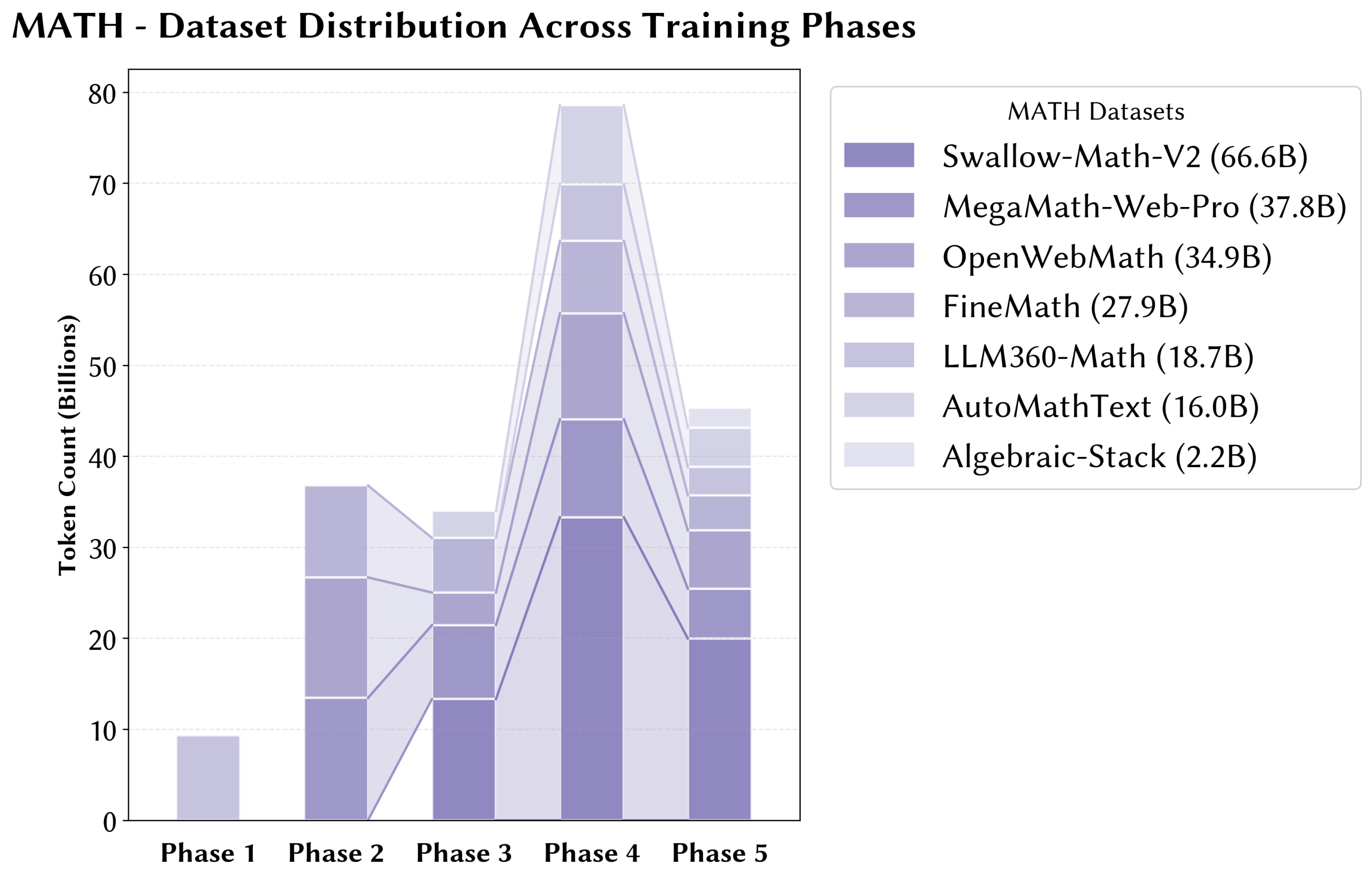 图片[34]-只靠国产算力预训练，稳！全流程开源，「开元」盛世真来了-AI Express News