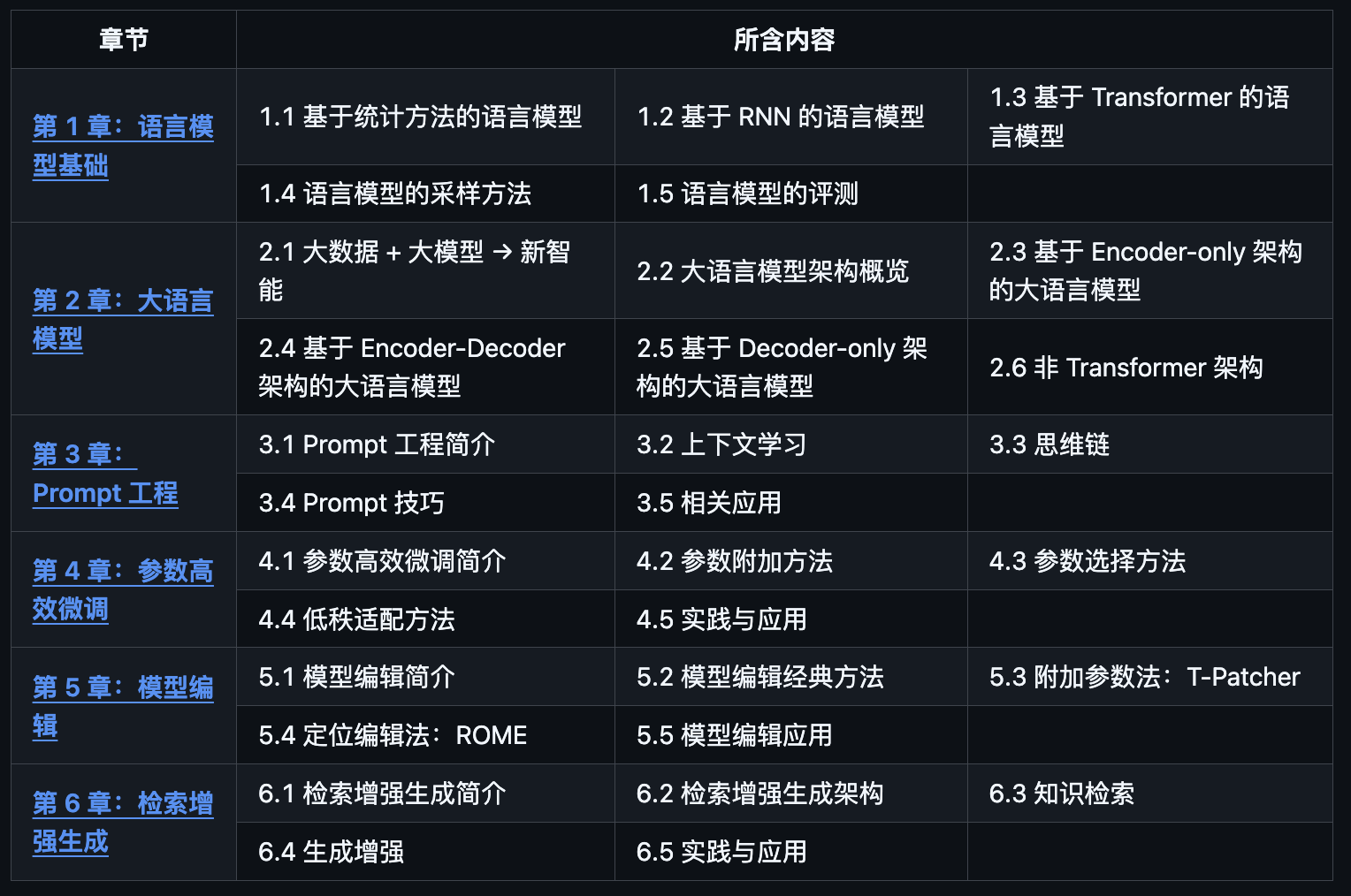 图片[6]-推荐 6 个近期火火火的 GitHub 项目-AI Express News