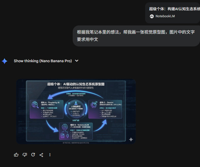 图片[3]-Gemini 正式接入 NotebookLM：你的个人知识库彻底“活”了-AI Express News