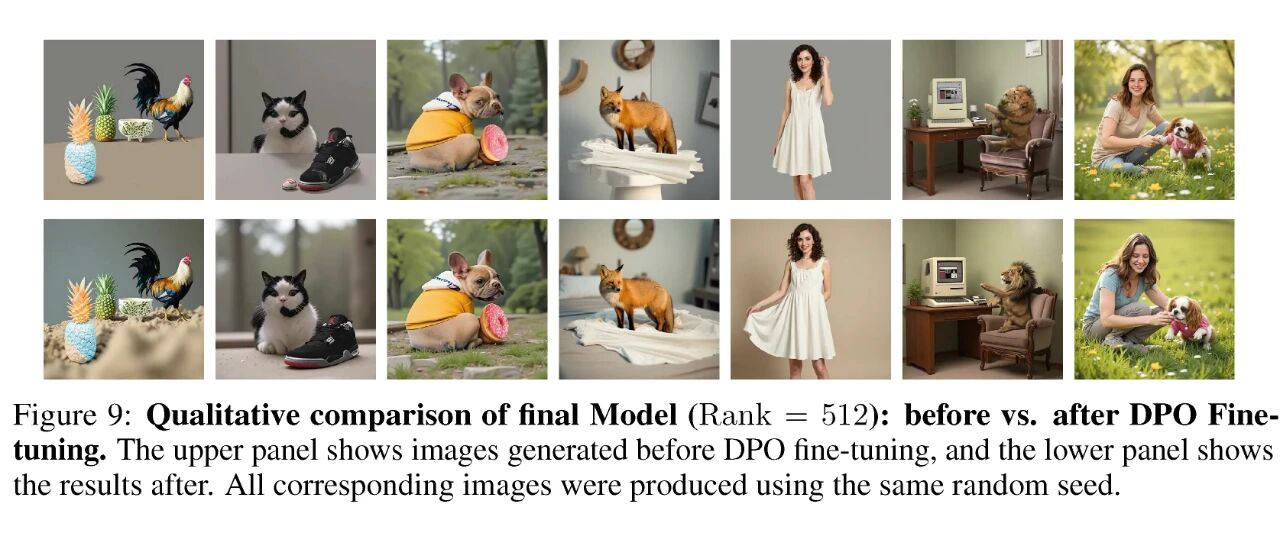 图片[46]-身份保真比肩Nano Banana！ContextGen统一上下文，实现布局与身份协同控制-AI Express News