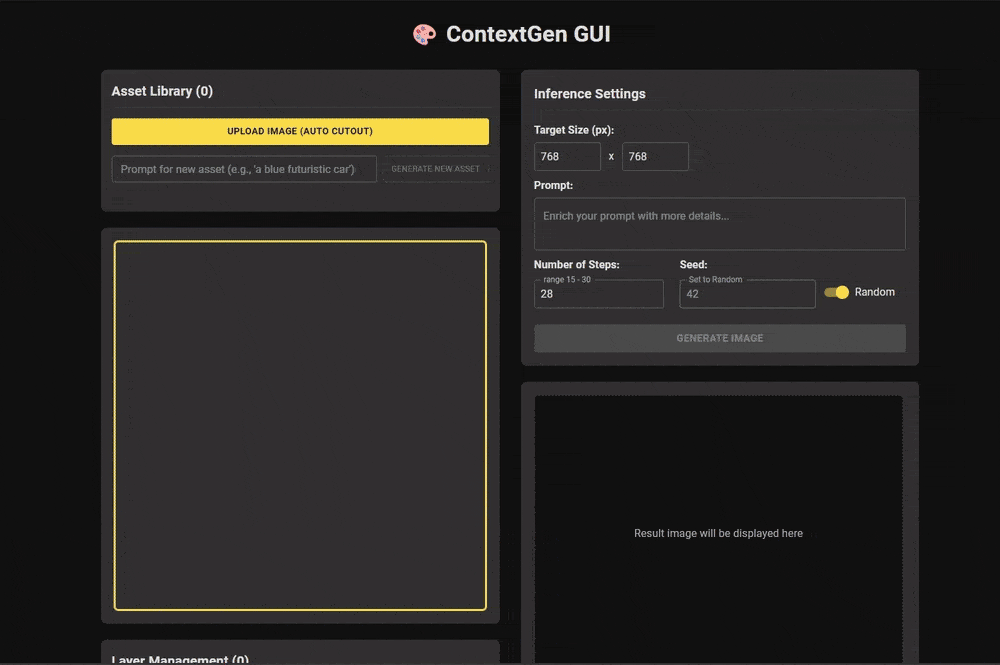 图片[91]-身份保真比肩Nano Banana！ContextGen统一上下文，实现布局与身份协同控制-AI Express News