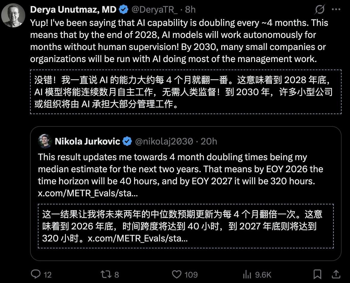 图片[9]-狂奔AGI，Claude年终封王！自主编码近5小时震惊全网-AI Express News