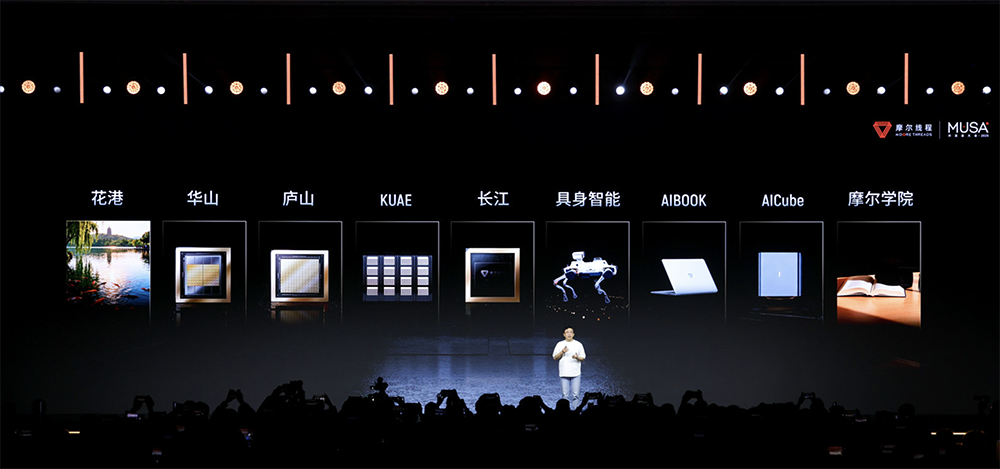 图片[3]-摩尔线程技术路线图全面公开！刷新国产GPU推理天花板，新架构能效飙10倍-AI Express News