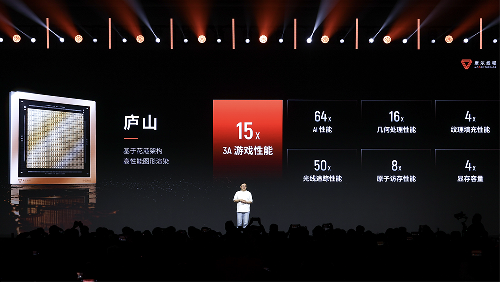 图片[6]-摩尔线程技术路线图全面公开！刷新国产GPU推理天花板，新架构能效飙10倍-AI Express News