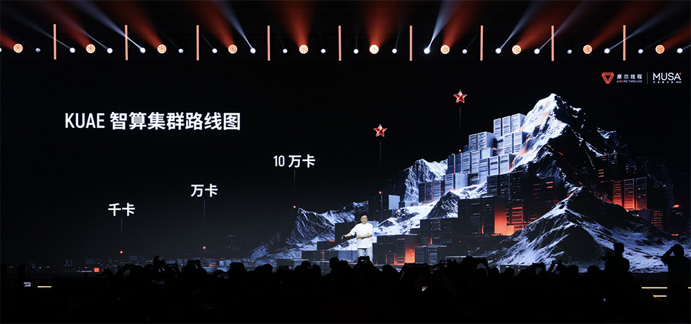 图片[8]-摩尔线程技术路线图全面公开！刷新国产GPU推理天花板，新架构能效飙10倍-AI Express News