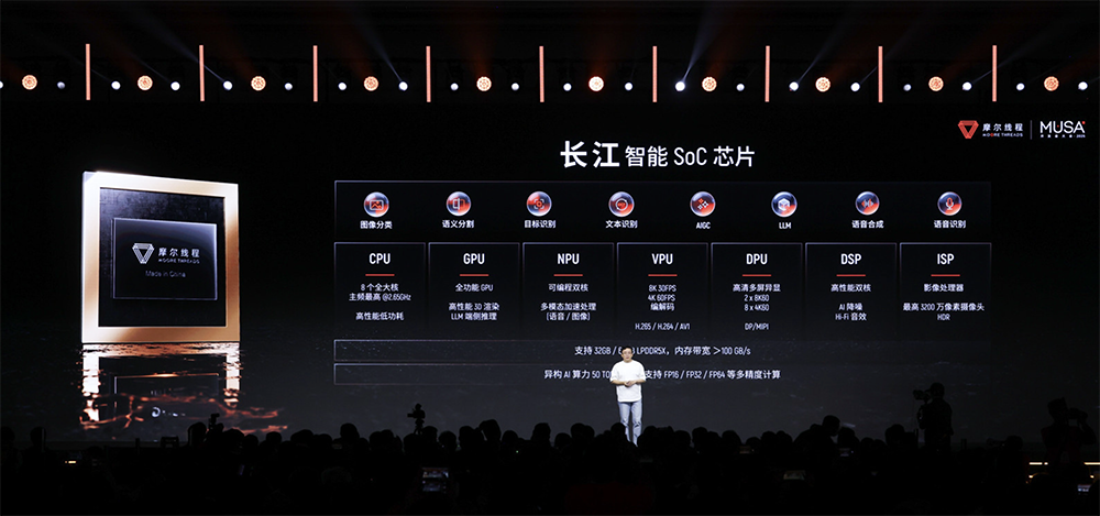 图片[11]-摩尔线程技术路线图全面公开！刷新国产GPU推理天花板，新架构能效飙10倍-AI Express News