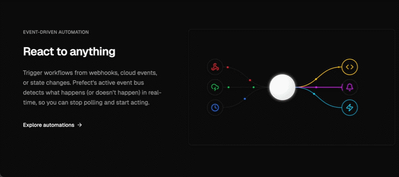 图片[3]-OpenAI最强代码模型GPT-5.2-Codex上线-AI Express News
