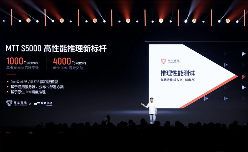 图片[27]-摩尔线程技术路线图全面公开！刷新国产GPU推理天花板，新架构能效飙10倍-AI Express News