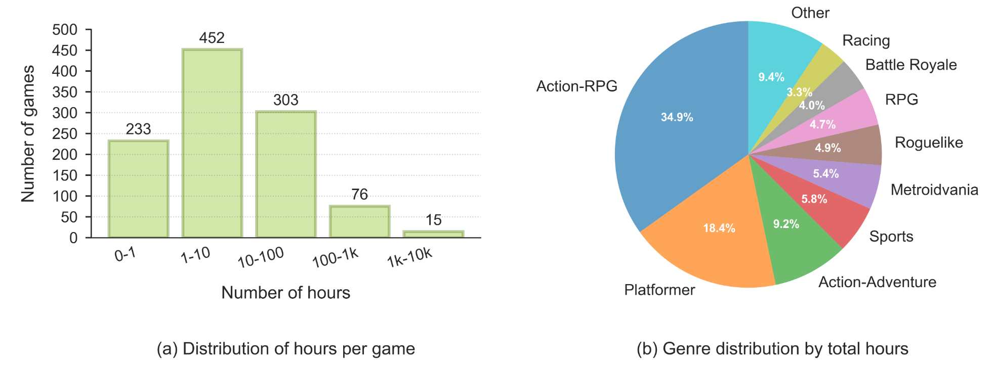 图片[5]-震撼，英伟达新模型能打遍几乎所有游戏-AI Express News