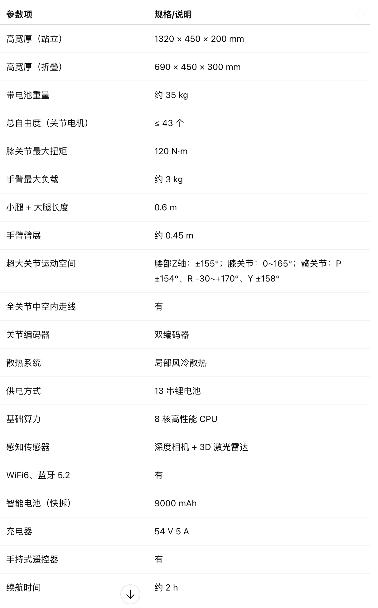 图片[7]-马斯克看呆！ 宇树机器人炸场王力宏演唱会，大秀空翻热舞，4000万海外网友围观-AI Express News